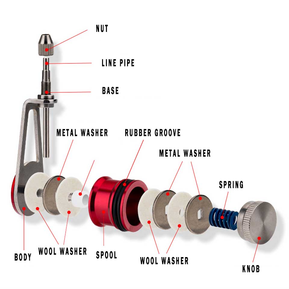 Knoper Gt Lijn Draad Knopen Ge - Fishing Line Cutter recensie en prijs