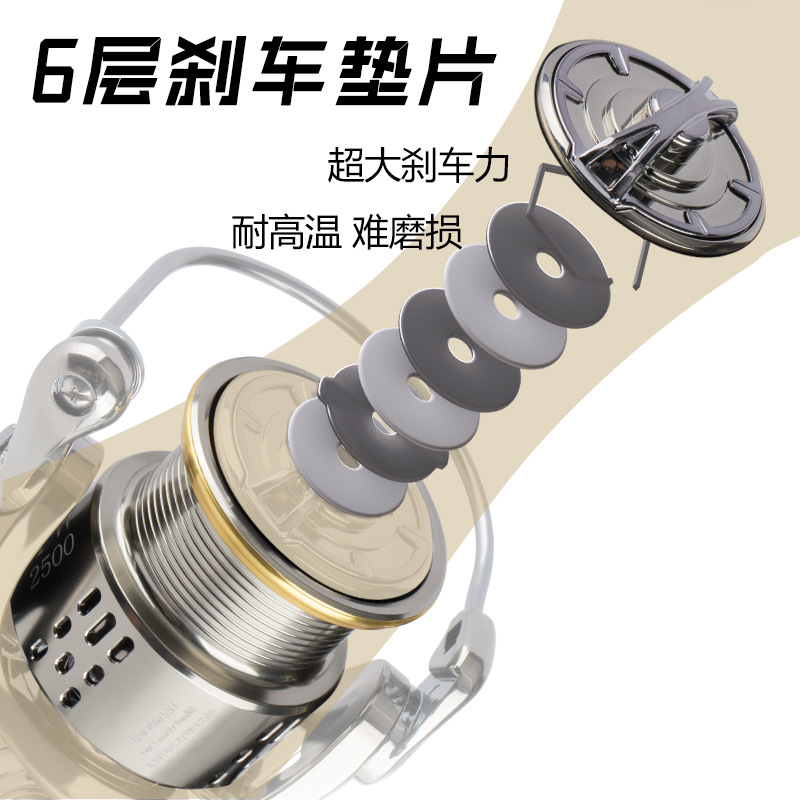 Metalen, gegalvaniseerde spinh - Ice Fishing Line recensie en prijs